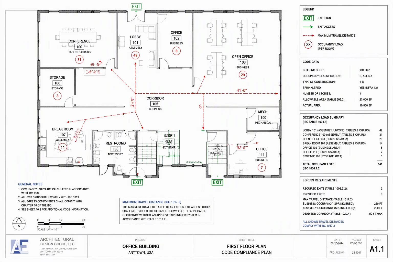 Code Plan Communication