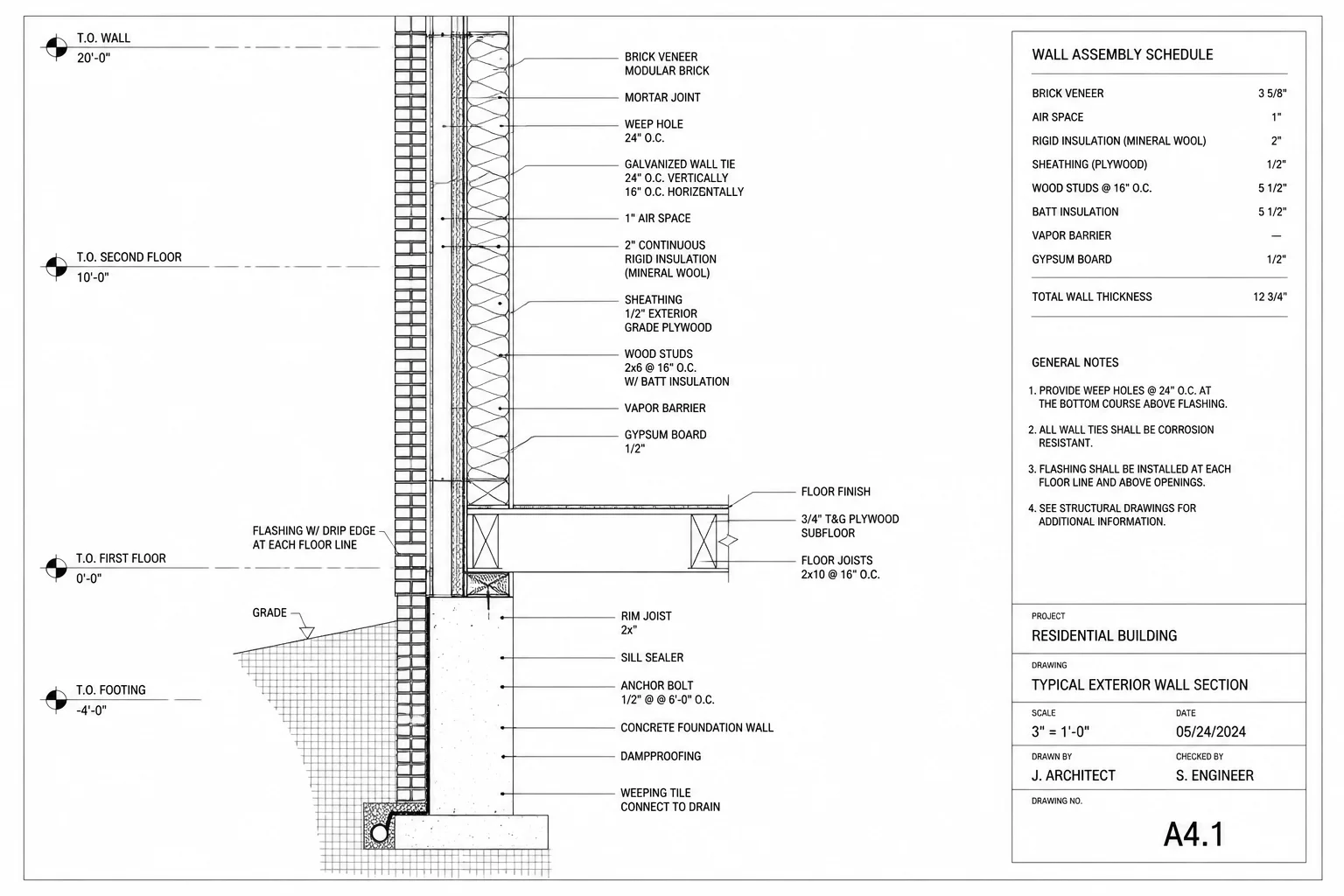 Construction Detail Intent