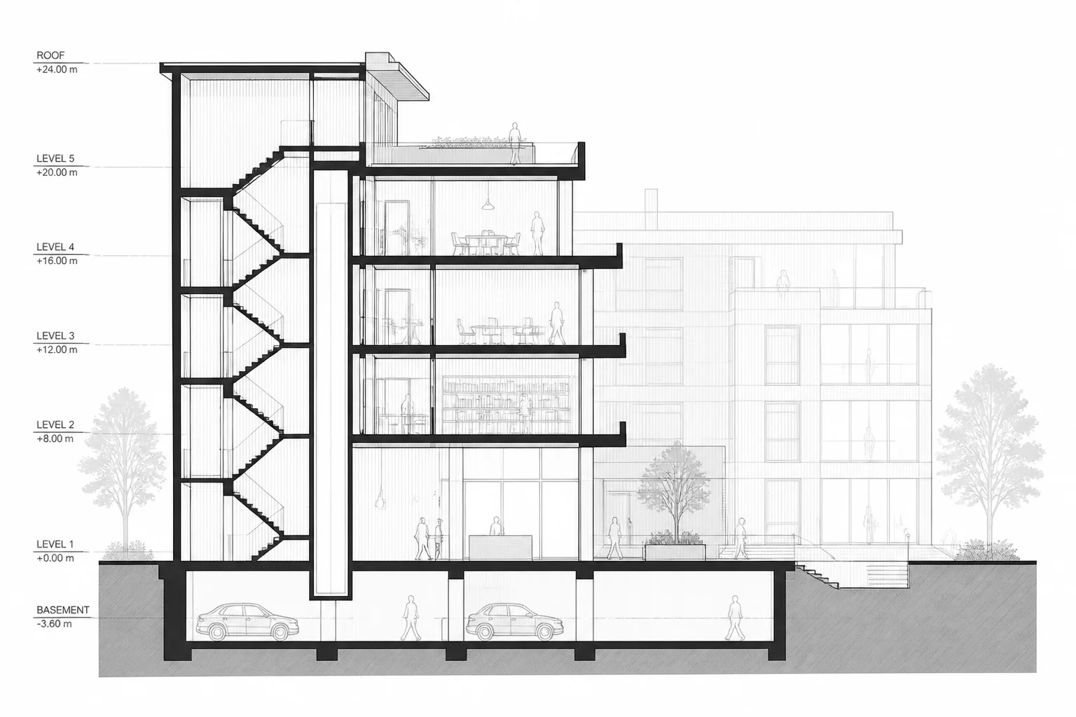Depth Cueing in Section Viewports