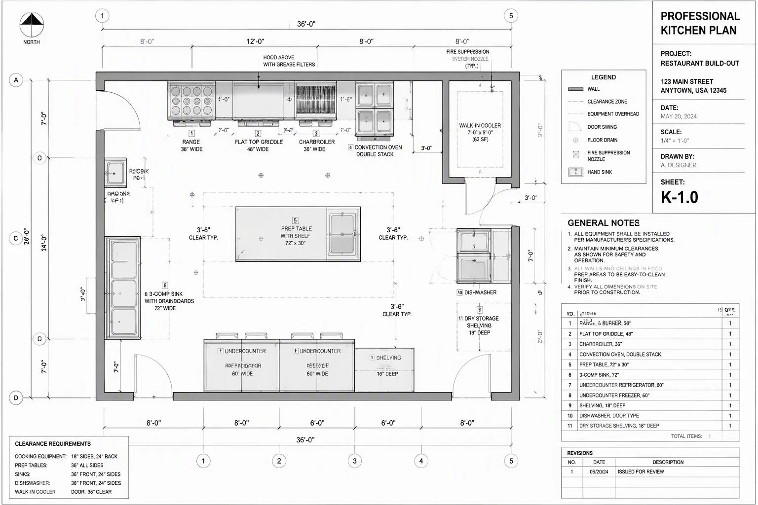 Enlarged Room Plan Details